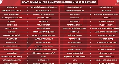 Ziraat Türkiye Kupası 3. Eleme Turu kuraları çekildi