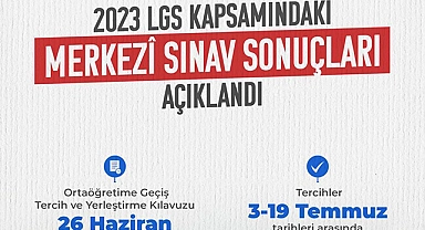 LGS sonuçları açıklandı